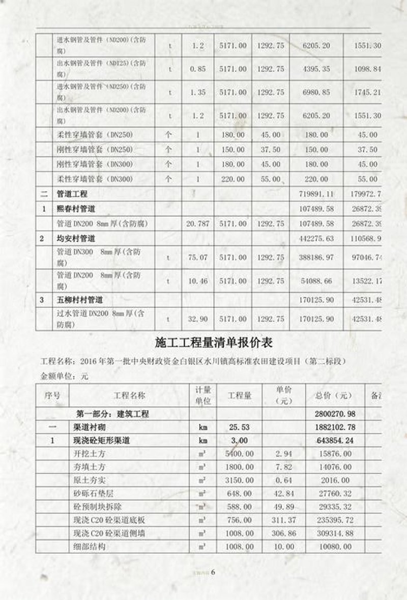 建筑行业的新兴力量——汾阳建筑公司的行业洞察
